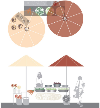 Diagram of stand in plan (top) and elevation.