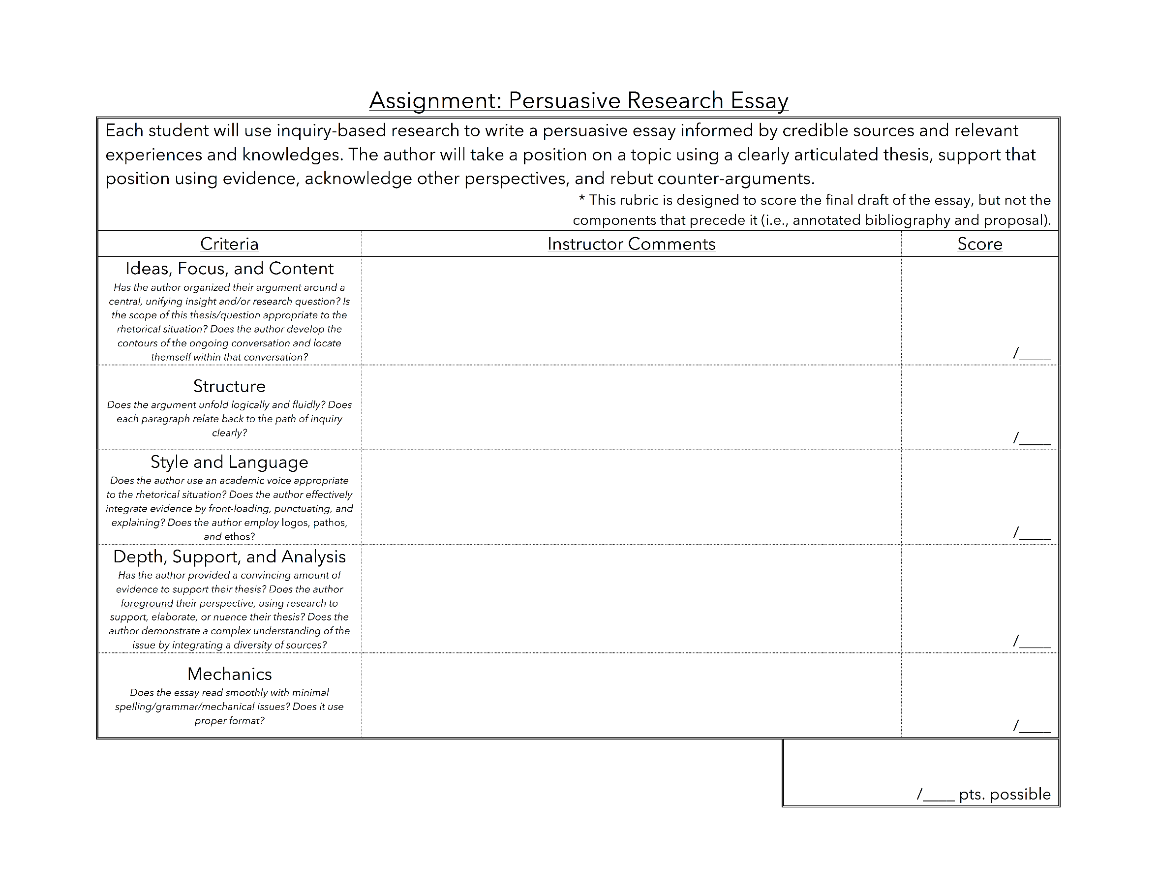 Rubric for Persuasive Research Essay Assignment. For accessible version, contact pdxscholar@pdx.edu.