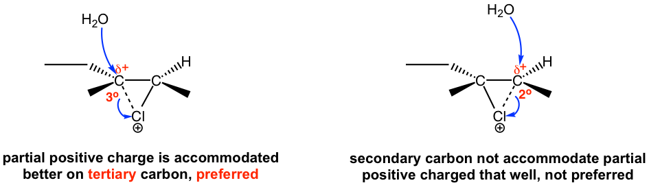 partial positive charge accommodated better on the tertiary carbon