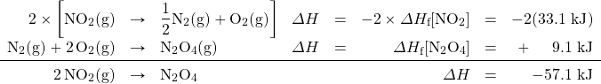 \begin{array}{rllllrlr} 2\times\bigg[\ce{NO2(g)}&\rightarrow&\ce{\dfrac{1}{2}N2(g)}+\ce{O2(g)}\bigg]&\Delta H&=&-2\times\Delta H_{\text{f}}[\ce{NO2}]&=&-2(33.1\text{ kJ}) \\ \ce{N2(g)}+\ce{2O2(g)}&\rightarrow&\ce{N2O4(g)}&\Delta H&=&\Delta H_{\text{f}}[\ce{N2O4}]&=&+\phantom{2(3}9.1\text{ kJ} \\ \midrule \ce{2NO2(g)}&\rightarrow&\ce{N2O4}&&&\Delta H&=&-57.1\text{ kJ} \end{array}