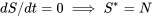 dS/dt=0\implies S^*=N