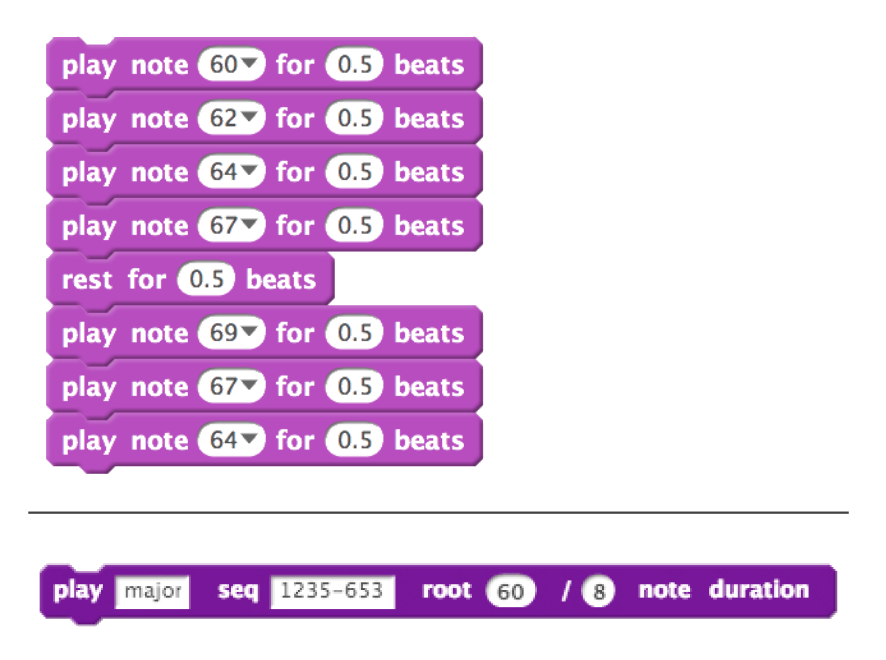 Comparison of traditional and experimental Scratch blocks. Detailed description in article text above.