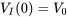 V_I(0)=V_0