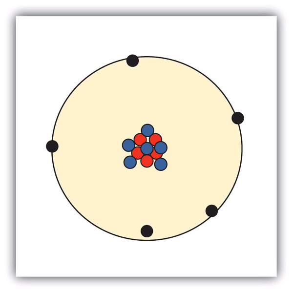 Nucleus