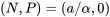 (N,P)=(a/\alpha,0)