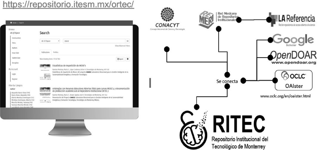 ../images/486772_1_En_10_Chapter/486772_1_En_10_Fig7_HTML.png