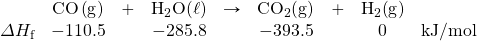 \begin{array}{ccccccccc} &\ce{CO(g)}&+&\ce{H2O(\ell)}&\rightarrow&\ce{CO2(g)}&+&\ce{H2(g)}& \\ \Delta H_{\text{f}}&-110.5&&-285.8&&-393.5&&0&\text{kJ/mol} \end{array}