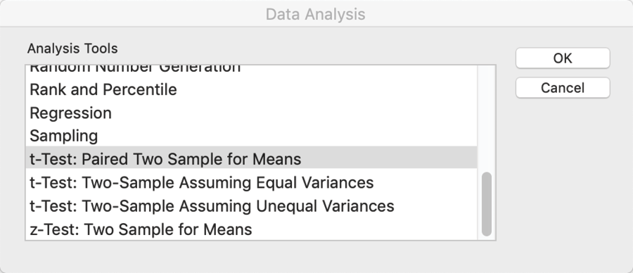 Solved 3. (ANOVA) Data on Scholastic Aptitude Test (SAT)