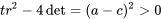 tr^2-4\det = (a-c)^2 \gt0