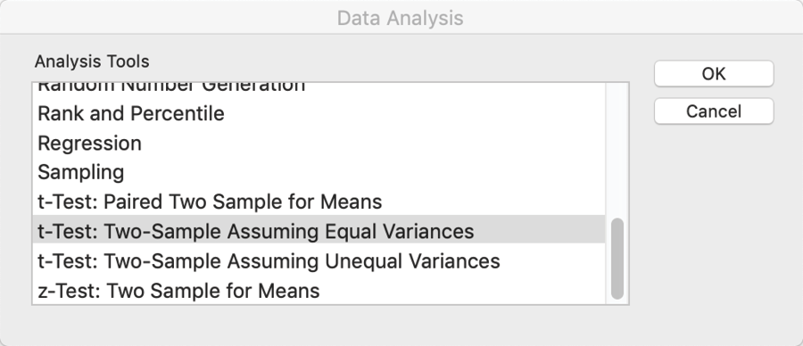Data Analysis, t-Test: Two-Sample Assuming Equal Variance