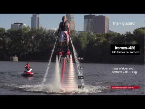 Thumbnail for the embedded element "Direct Measurement Physics: The Flyboard"
