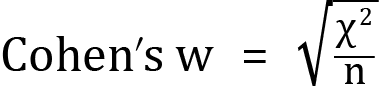 <mml:math xmlns:mml="http://www.w3.org/1998/Math/MathML" xmlns:m="http://schemas.openxmlformats.org/officeDocument/2006/math" display="block"><mml:msup><mml:mrow><mml:mi mathvariant="normal">C</mml:mi><mml:mi mathvariant="normal">o</mml:mi><mml:mi mathvariant="normal">h</mml:mi><mml:mi mathvariant="normal">e</mml:mi><mml:mi mathvariant="normal">n</mml:mi></mml:mrow><mml:mrow><mml:mi mathvariant="normal">'</mml:mi></mml:mrow></mml:msup><mml:mi mathvariant="normal">s</mml:mi><mml:mi mathvariant="normal"> </mml:mi><mml:mi mathvariant="normal">w</mml:mi><mml:mo>=</mml:mo><mml:msqrt><mml:mfrac><mml:mrow><mml:msup><mml:mrow><mml:mi mathvariant="normal">χ</mml:mi></mml:mrow><mml:mrow><mml:mn>2</mml:mn></mml:mrow></mml:msup></mml:mrow><mml:mrow><mml:mi mathvariant="normal">n</mml:mi></mml:mrow></mml:mfrac></mml:msqrt></mml:math>