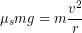 \begin{equation*} \mu_s mg = m \frac{v^2}{r} \end{equation*}