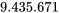 9.435.671