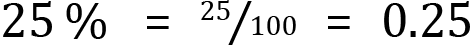 <mml:math xmlns:mml="http://www.w3.org/1998/Math/MathML" xmlns:m="http://schemas.openxmlformats.org/officeDocument/2006/math" display="block"><mml:mn>25</mml:mn><mml:mi>%</mml:mi><mml:mo>=</mml:mo><mml:mfrac bevelled="true"><mml:mrow><mml:mn>25</mml:mn></mml:mrow><mml:mrow><mml:mn>100</mml:mn></mml:mrow></mml:mfrac><mml:mo>=</mml:mo><mml:mn>0.25</mml:mn></mml:math>
