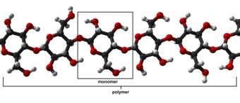 Monomers and polymers
