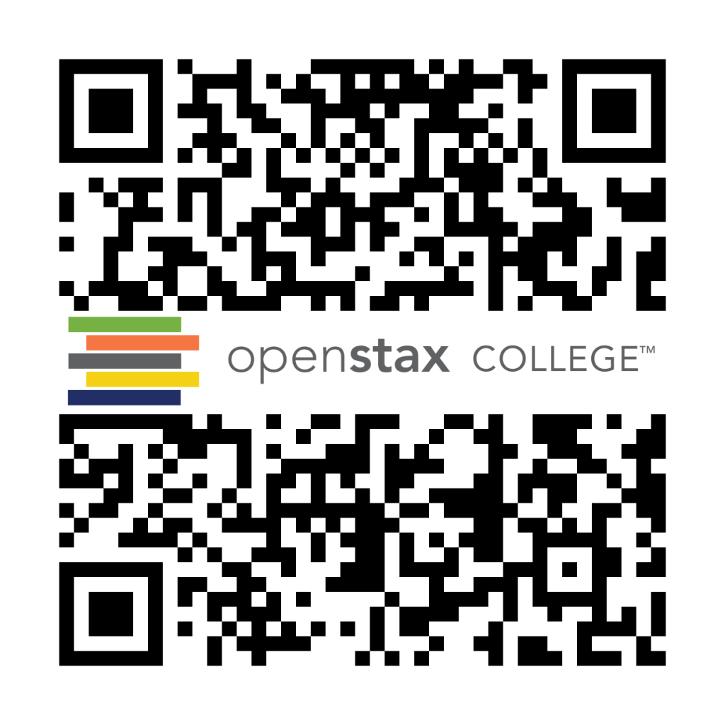 QR Code representing a URL