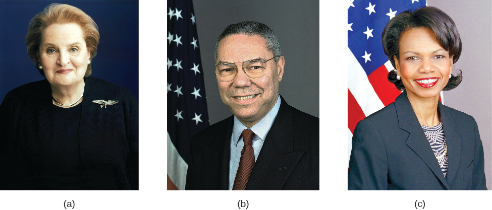 Image A is of Madeleine Albright. Image B is of Colin Powell. Image C is of Condoleezza Rice.