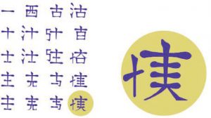 Chinese Lettering Chart
