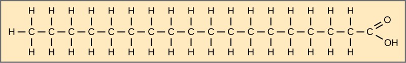 Stearic acid