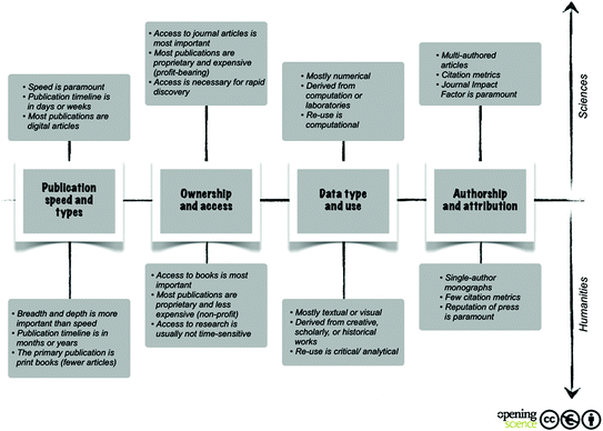A271722_1_En_5_Fig1_HTML.gif