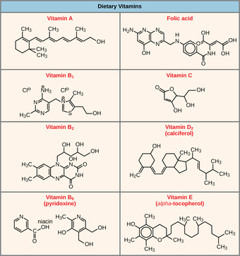 Vitamins