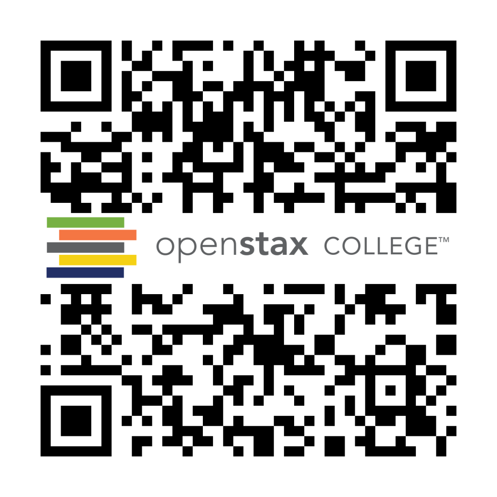 QR Code representing a URL