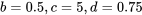 b=0.5,c=5,d=0.75