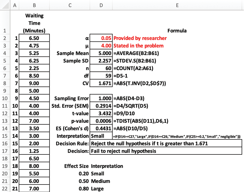 Table

Description automatically generated