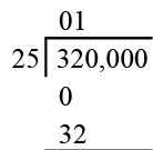 Long division step 6