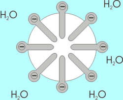 Micelles