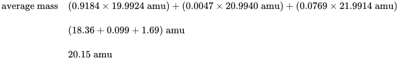 \begin{array}{r @{{}={}} l} \text{average mass} & (0.9184 \times 19.9924 \;\text{amu}) + (0.0047 \times 20.9940 \;\text{amu})+(0.0769 \times 21.9914 \;\text{amu}) \\[1em] & (18.36+0.099+1.69) \;\text{amu} \\[1em] & 20.15 \;\text{amu} \end{array}