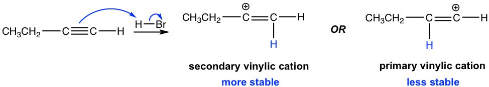 ""