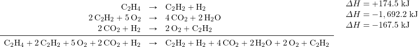 \begin{array}{ll} \begin{array}{rrl} \\ \\ \ce{C2H4}&\rightarrow&\ce{C2H2}+\ce{H2} \\ \ce{2C2H2}+\ce{5O2}&\rightarrow&\ce{4CO2}+\ce{2H2O} \\ \ce{2CO2}+\ce{H2}&\rightarrow&\ce{2O2}+\ce{C2H2} \\ \midrule \ce{C2H4}+\ce{2C2H2}+\ce{5O2}+\ce{2CO2}+\ce{H2}&\rightarrow&\ce{C2H2}+\ce{H2}+\ce{4CO2}+\ce{2H2O}+\ce{2O2}+\ce{C2H2} \end{array} & \begin{array}{l} \Delta H=+174.5\text{ kJ} \\ \Delta H=-1,692.2\text{ kJ} \\ \Delta H=-167.5\text{ kJ} \end{array} \end{array}