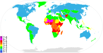 Countries by Fertility Rate Comparison