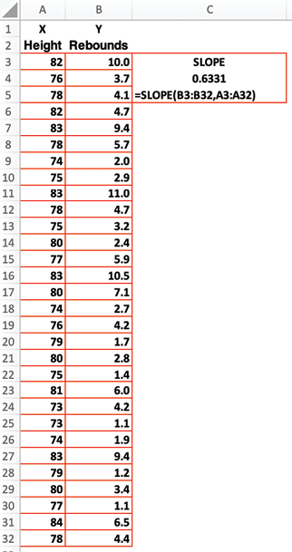 Slope of the Least Squares Line Calculation in Excel