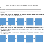 What is your thesis? What is your topic statement? For a Narrative: 1.Starting on the left-hand side, begin with the first major detail and add the remaining details (whether four or many more, simply add squares) in chronological order. For Two Kinds of Cause and Effect Papers: 1. Starting on the left-hand side, square one is the CAUSE and the remaining squares represent the EFFECTS. 2. If the paper is organized the opposite way, the first square represents the EFFECT and the remaining squares represent the CAUSES. 3. If the cause/effect paper is a chain reaction, follow instructions #1 and organize the subsequent effects in chronological order.