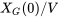 X_G(0)/V