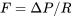 F=∆P/R