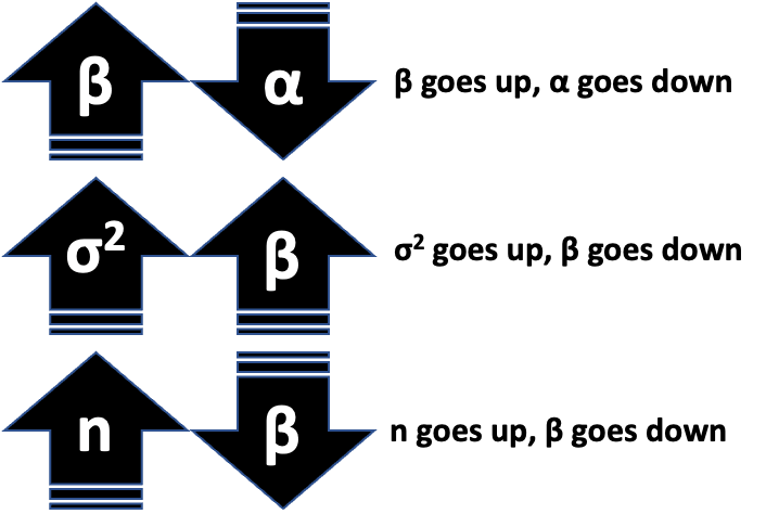 Diagram

Description automatically generated