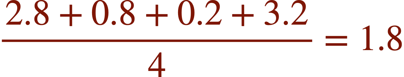 equation.pdf