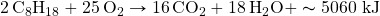\ce{2C8H18}+\ce{25O2}\rightarrow\ce{16CO2}+\ce{18H2O}+\thicksim5060\text{ kJ}