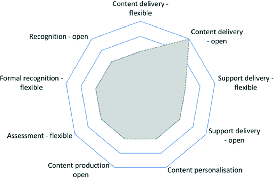 ../images/486772_1_En_1_Chapter/486772_1_En_1_Fig4_HTML.png
