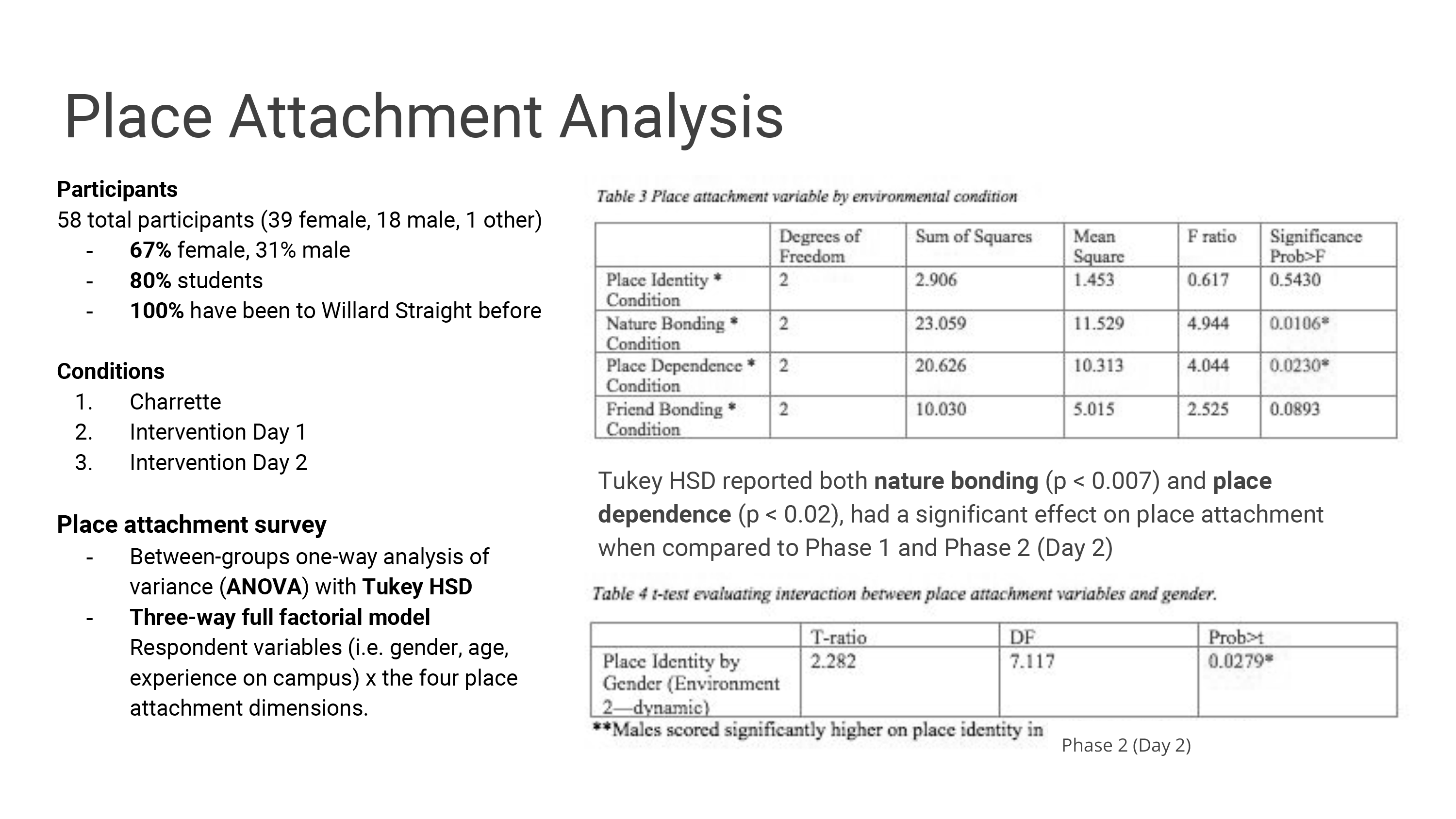 presentation image