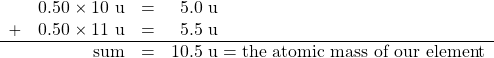 \begin{array}{rrrl} &0.50\times 10\text{ u}&=&\phantom{1}5.0\text{ u} \\ +&0.50\times 11\text{ u}&=&\phantom{1}5.5\text{ u} \\ \hline &\text{sum}&=&10.5\text{ u}=\text{the atomic mass of our element} \end{array}