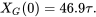 \begin{equation} X_G(0)=46.9\tau. \end{equation}