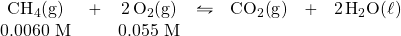 \begin{array}{ccccccc} \ce{CH4(g)}&+&\ce{2O2(g)}&\leftrightharpoons&\ce{CO2(g)}&+&\ce{2H2O(\ell)} \\ 0.0060\text{ M}&&0.055\text{ M}&&&& \end{array}