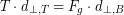 \begin{equation*} T \cdot d_{\perp, T}= F_g \cdot d_{\perp, B} \end{equation*}