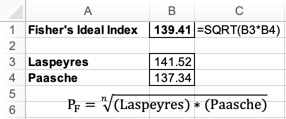 Fisher's Ideal Index = 139.41