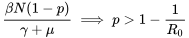 \begin{align*} \frac{\beta N(1-p)}{\gamma+\mu} \implies p\gt 1-\frac{1}{R_0} \end{align*}